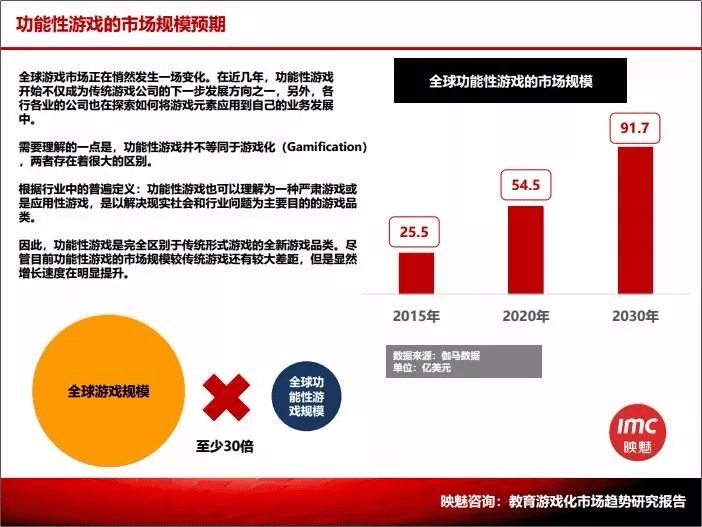 状：百亿市场的背后仍是蓝海开元2020中国桌游产业现(图1)